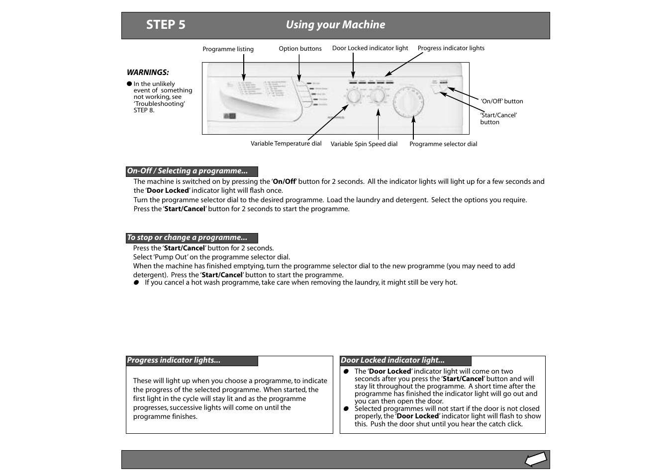 Step 5, Using your machine | Hotpoint WF430 User Manual | Page 6 / 11