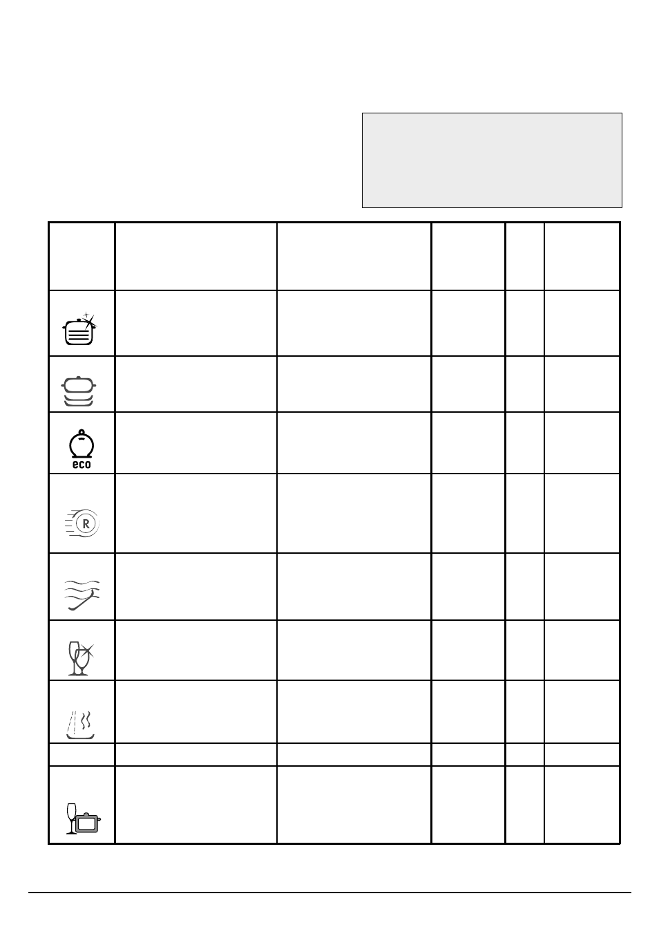 Programme chart | Hotpoint SDW85 User Manual | Page 13 / 20