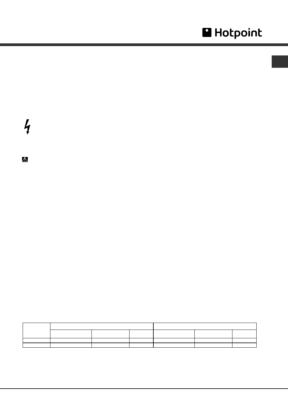 Hotpoint FDFF User Manual | Page 5 / 16