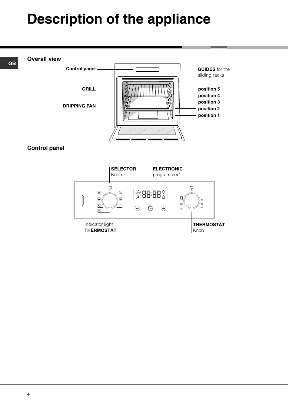Description of the appliance | Hotpoint SQ661I/1 User Manual | Page 4 / 16