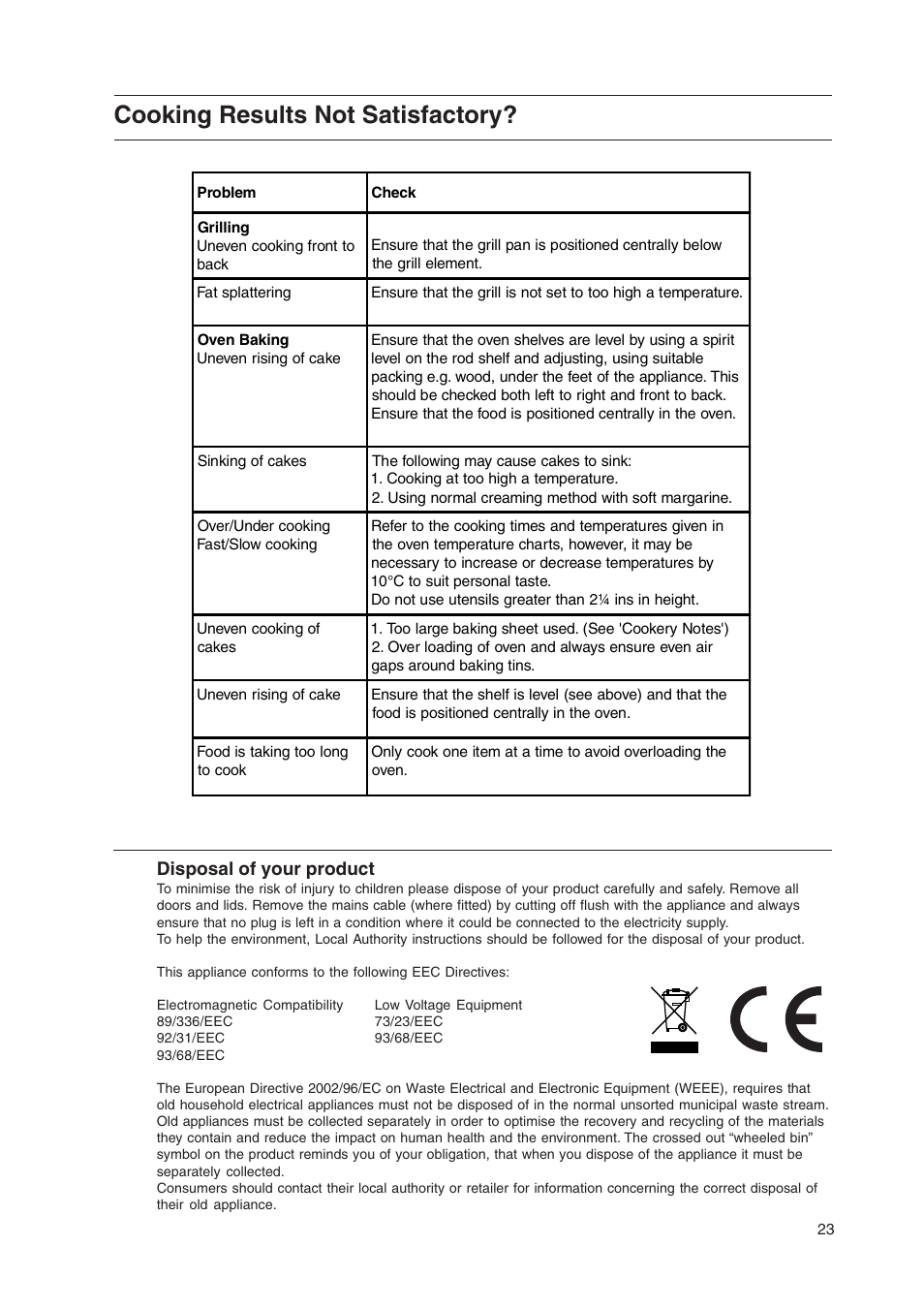 Cooking results not satisfactory, Disposal of your product | Hotpoint EW48G User Manual | Page 23 / 32