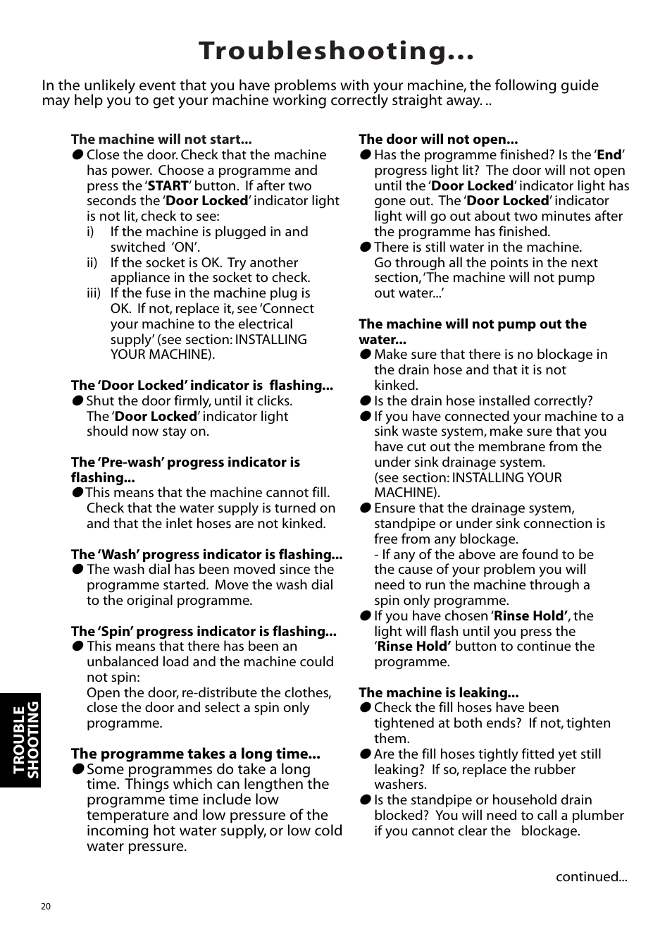 Troubleshooting | Hotpoint Aquarius Range WMS39 User Manual | Page 20 / 24