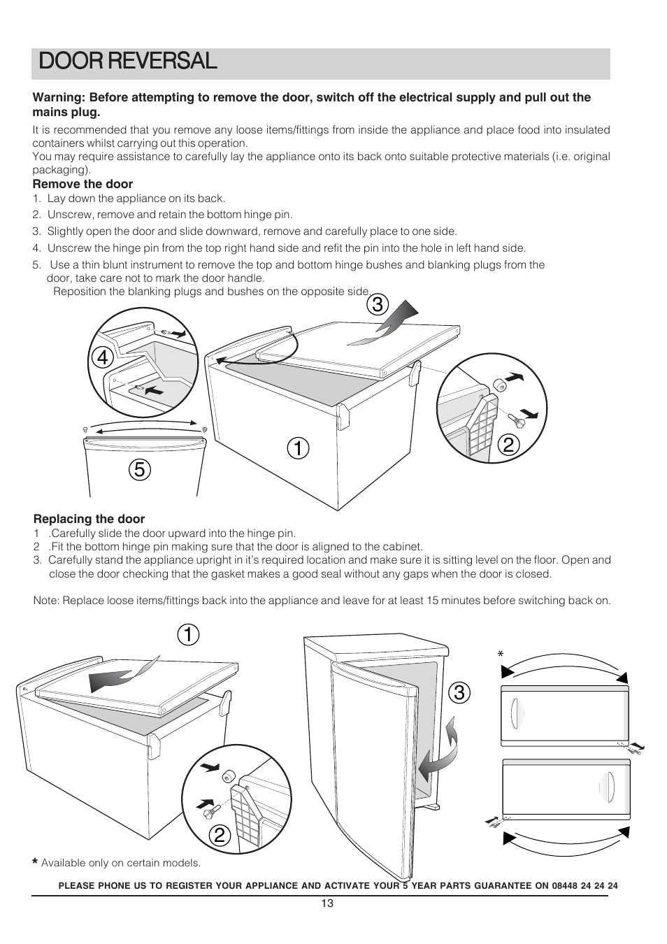 Door reversal | Hotpoint REFRIGERATOR RSA User Manual | Page 13 / 16