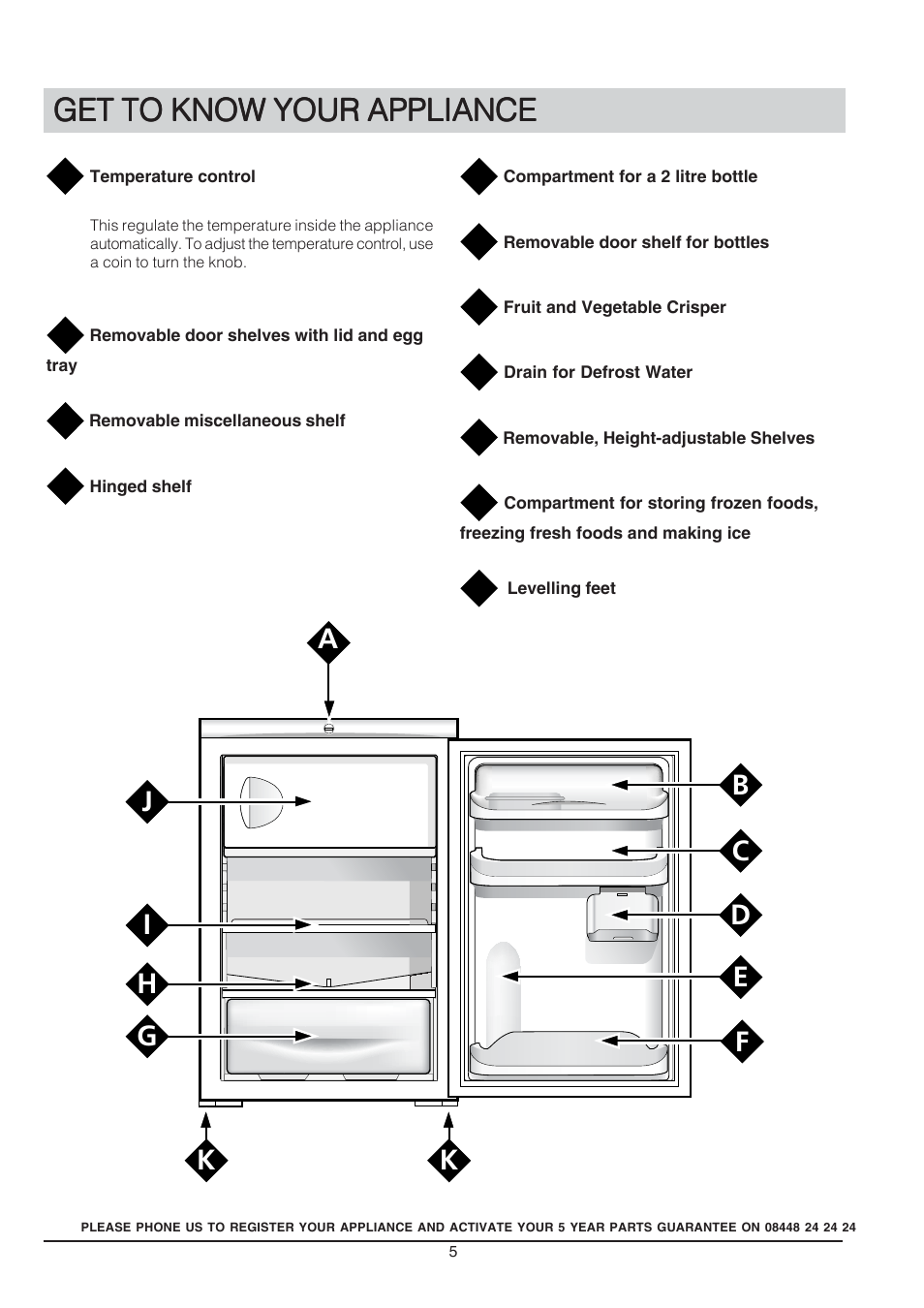 Get to know your appliance | Hotpoint REFRIGERATOR RSA User Manual | Page 5 / 16