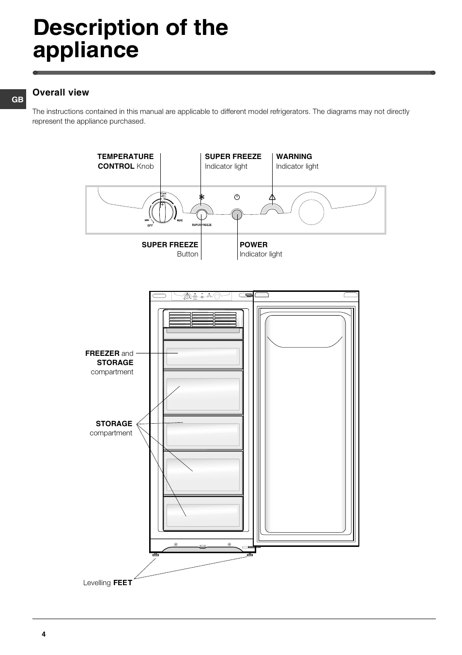 Description of the appliance | Hotpoint FZ150P User Manual | Page 4 / 12