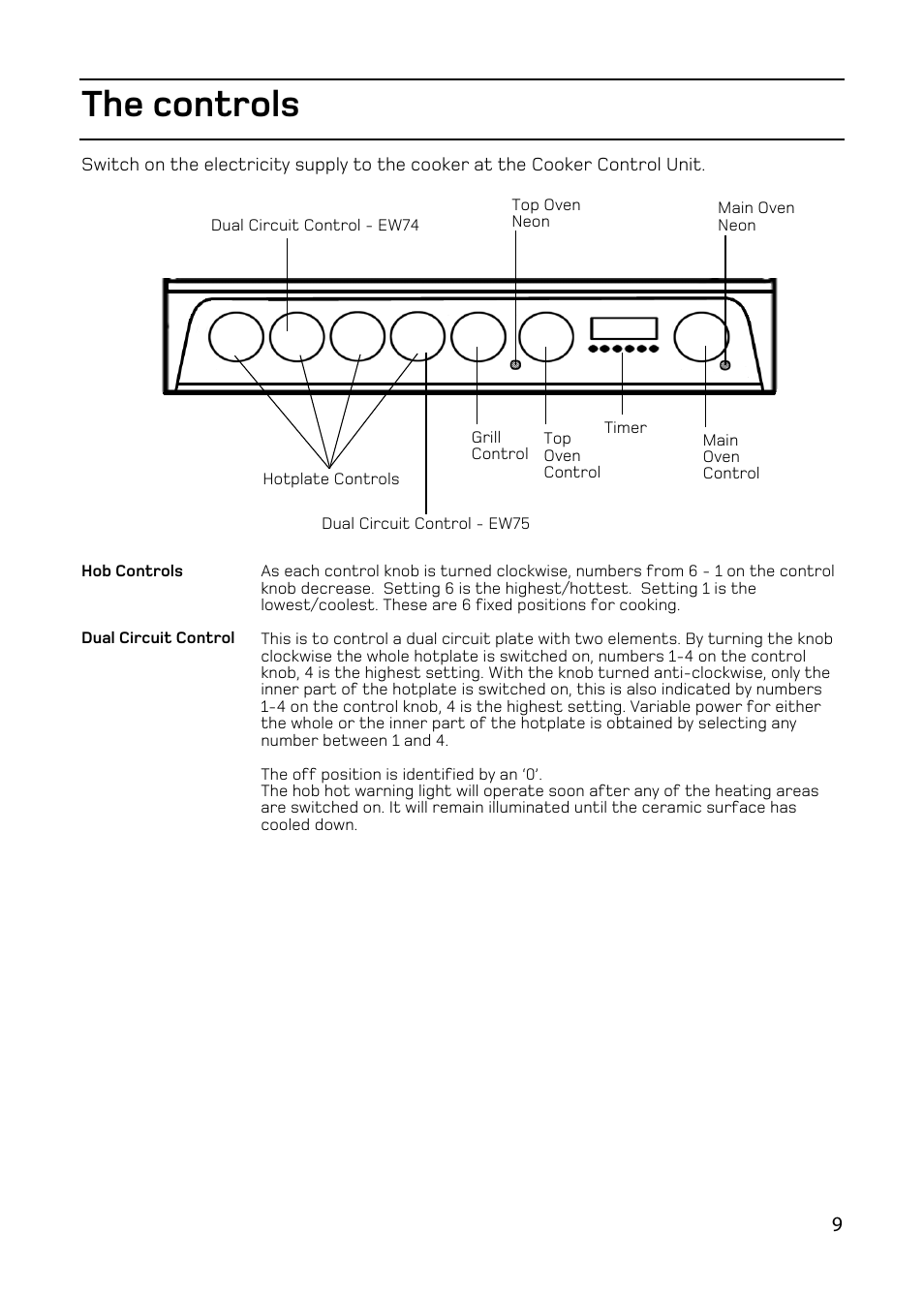 The controls | Hotpoint double oven cookers User Manual | Page 9 / 36