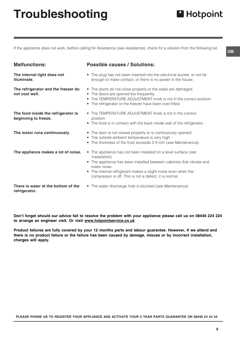 Troubleshooting | Hotpoint /Freezer Combination HM315NI User Manual | Page 9 / 12