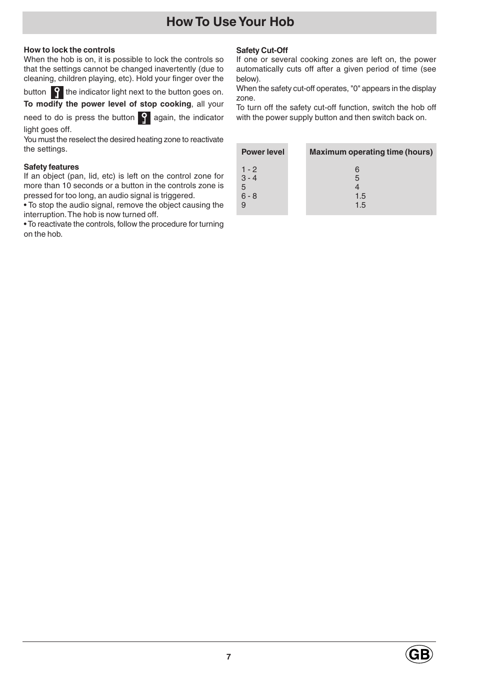How to use your hob | Hotpoint E6004 User Manual | Page 7 / 16