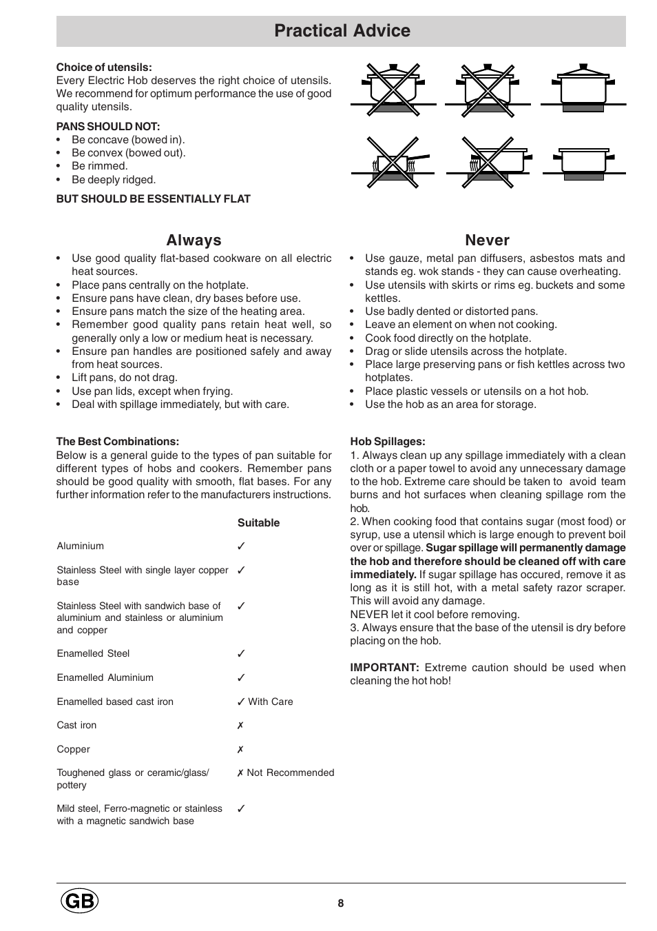 Practical advice, Always, Never | Hotpoint E6004 User Manual | Page 8 / 16