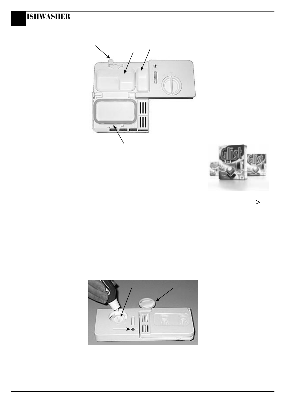 Before using your dishwasher, Ishwasher | Hotpoint BCI450 User Manual | Page 12 / 20
