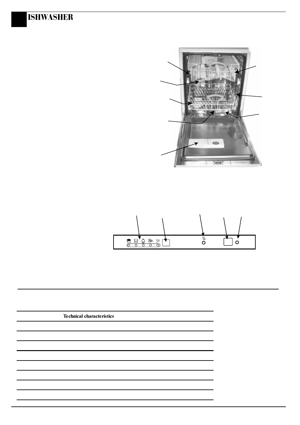 The controls getting to know your dishwasher, Technical characteristics, Ishwasher | Hotpoint BCI450 User Manual | Page 8 / 20
