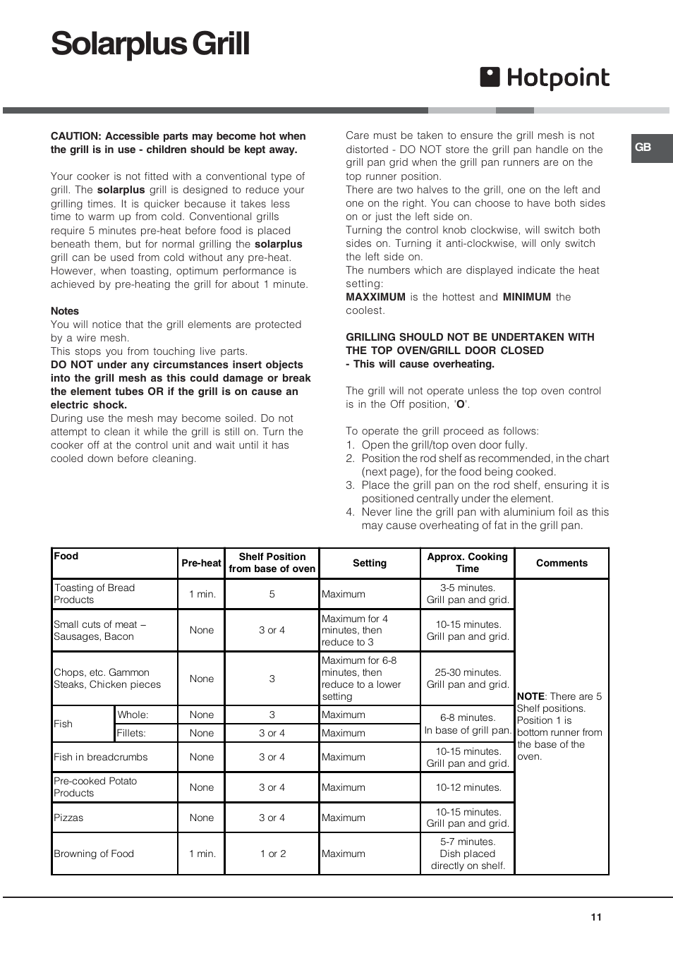 Solarplus grill | Hotpoint UQ891 User Manual | Page 11 / 32