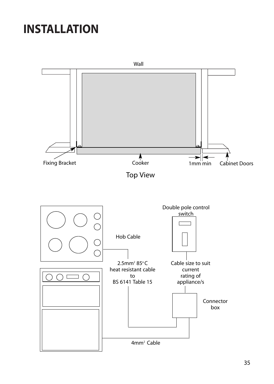 Installation, Top view | Hotpoint BU72 User Manual | Page 35 / 40