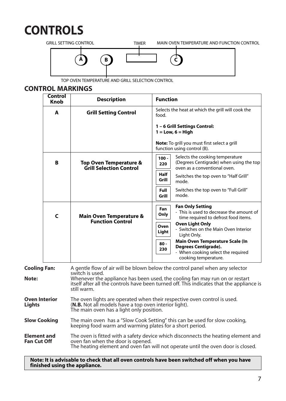 Controls, Control markings | Hotpoint BU72 User Manual | Page 7 / 40