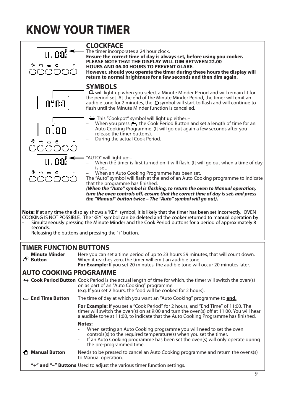 Know your timer, Clockface, Symbols | Timer function buttons auto cooking programme | Hotpoint BU72 User Manual | Page 9 / 40