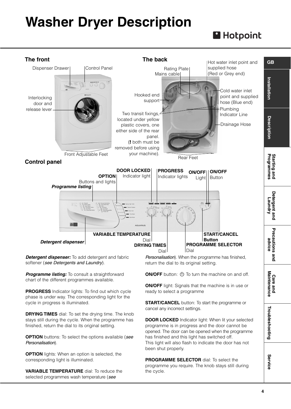 Washer dryer description, Control panel, The front the back | Hotpoint WD440 User Manual | Page 5 / 16