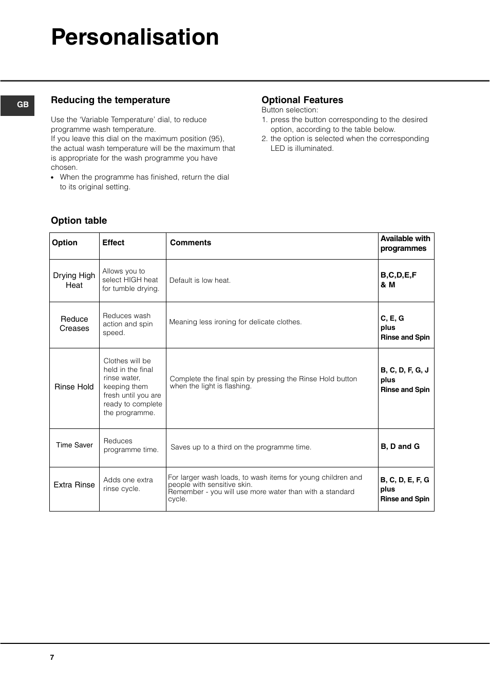 Personalisation | Hotpoint WD440 User Manual | Page 8 / 16