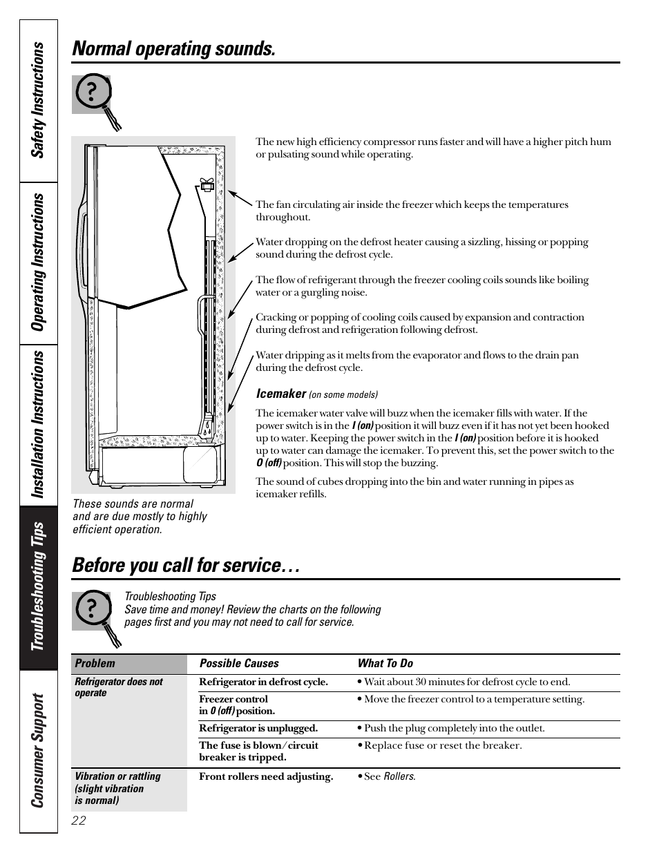 Before you call for service, Normal operating sounds, Before you call for service –25 | Hotpoint 22 User Manual | Page 22 / 88