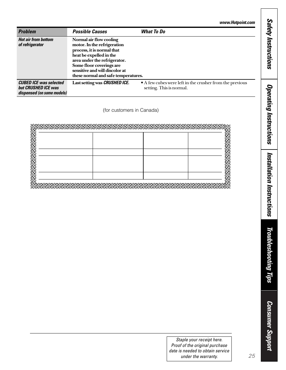 Warranty for canadian customers, Warranty for canadian, Customers | Consumer warranty | Hotpoint 22 User Manual | Page 25 / 88