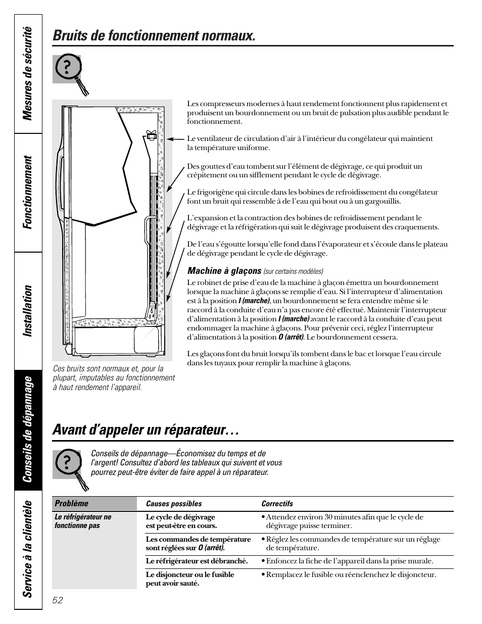 Avant d’appeler un réparateur, Bruits de fonctionnement normaux, Avant d’appeler un réparateur –55 | Hotpoint 22 User Manual | Page 52 / 88