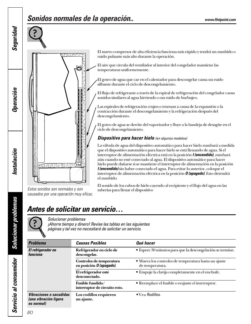 Antes de solicitar un servicio, Sonidos normales de la operación, Antes de solicitar un servicio –83 | Hotpoint 22 User Manual | Page 80 / 88