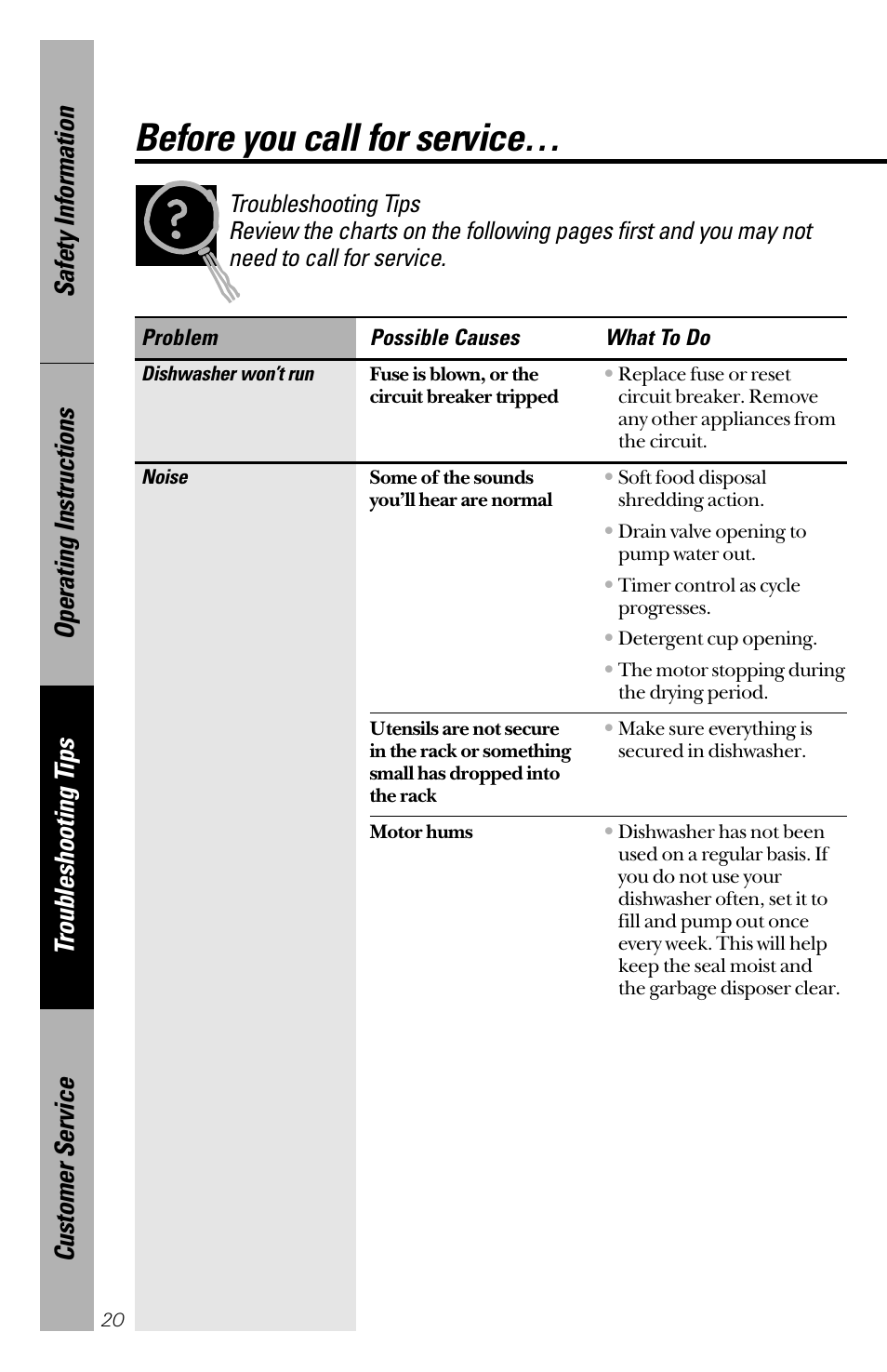 Before you call for service, Before you call for service –25 | Hotpoint HDA2200 User Manual | Page 20 / 32