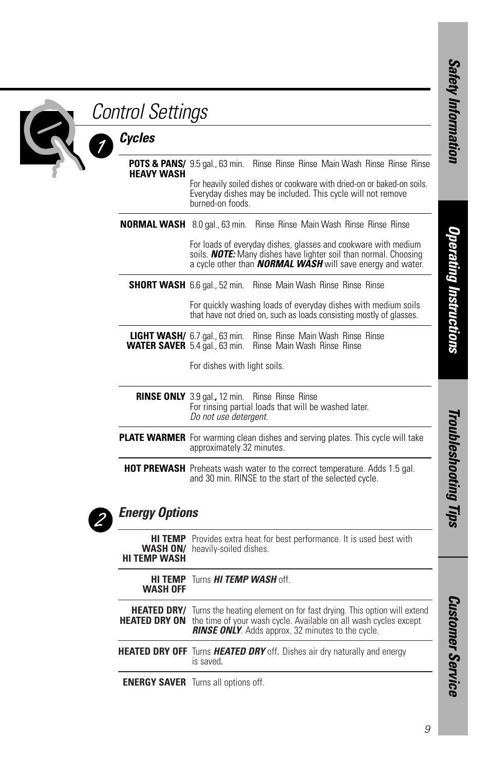 Control settings, Energy options, Cycles | Hotpoint HDA2200 User Manual | Page 9 / 32