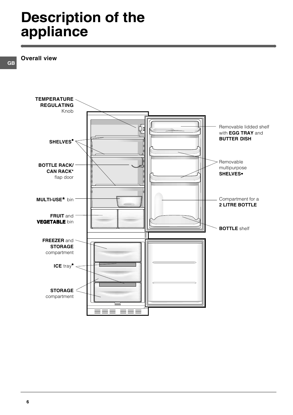 Description of the appliance | Hotpoint HM312NI User Manual | Page 6 / 16