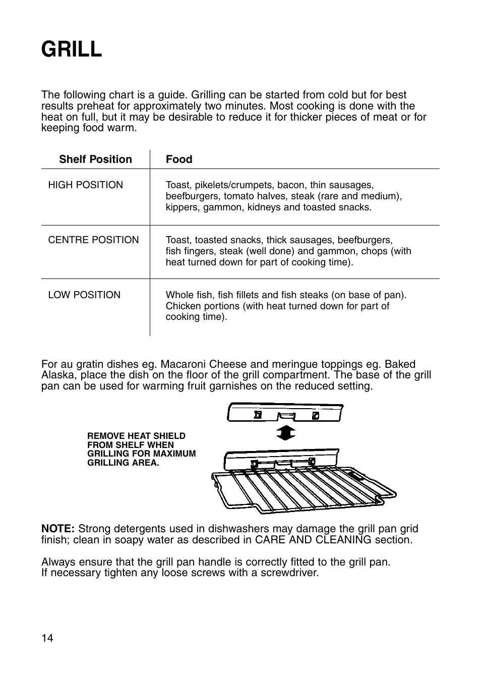 Grill | Hotpoint GW81 User Manual | Page 14 / 40