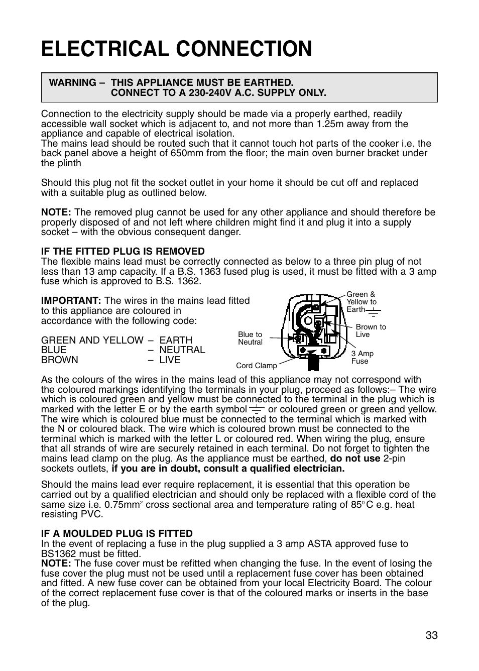 Electrical connection | Hotpoint GW81 User Manual | Page 33 / 40