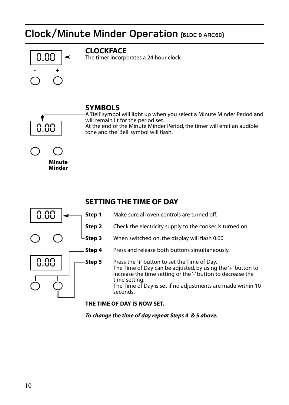 Clock/minute minder operation, Clockface, Symbols | Setting the time of day | Hotpoint 61DC User Manual | Page 10 / 40