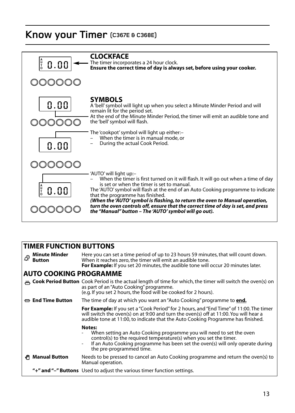 Know your timer, Clockface, Symbols | Timer function buttons auto cooking programme | Hotpoint 61DC User Manual | Page 13 / 40