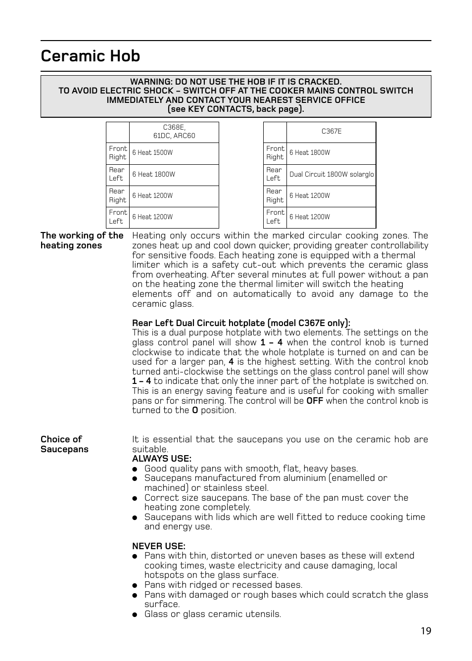 Ceramic hob | Hotpoint 61DC User Manual | Page 19 / 40
