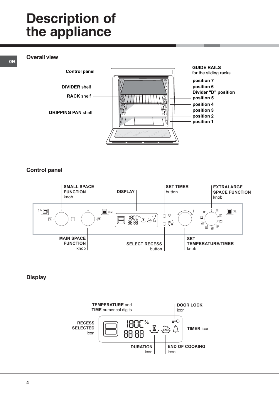 Description of the appliance | Hotpoint OS User Manual | Page 4 / 20