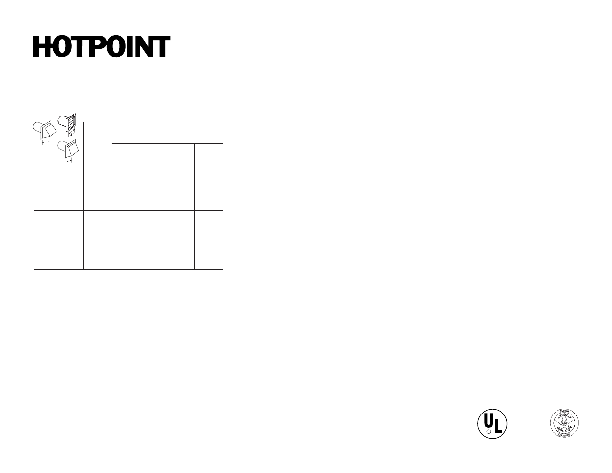 Dryer exhausting information—use metal duct only, Specification created 7/99, Special installation requirements | Hotpoint NVL333GYAA User Manual | Page 2 / 3