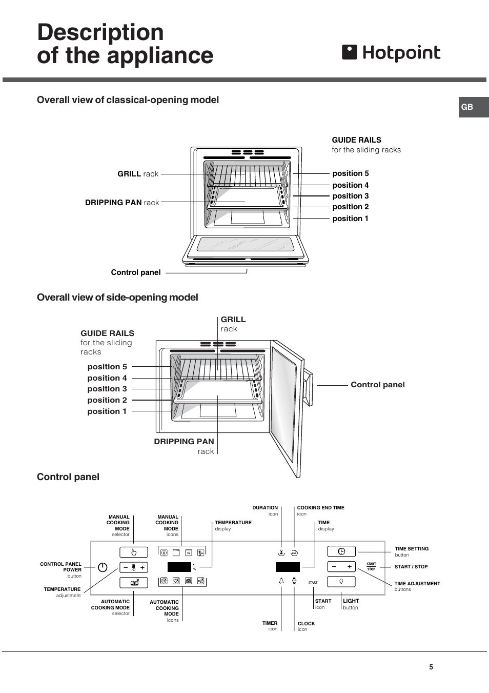 Description of the appliance, Overall view of side-opening model | Hotpoint SE48R1012GX User Manual | Page 5 / 16