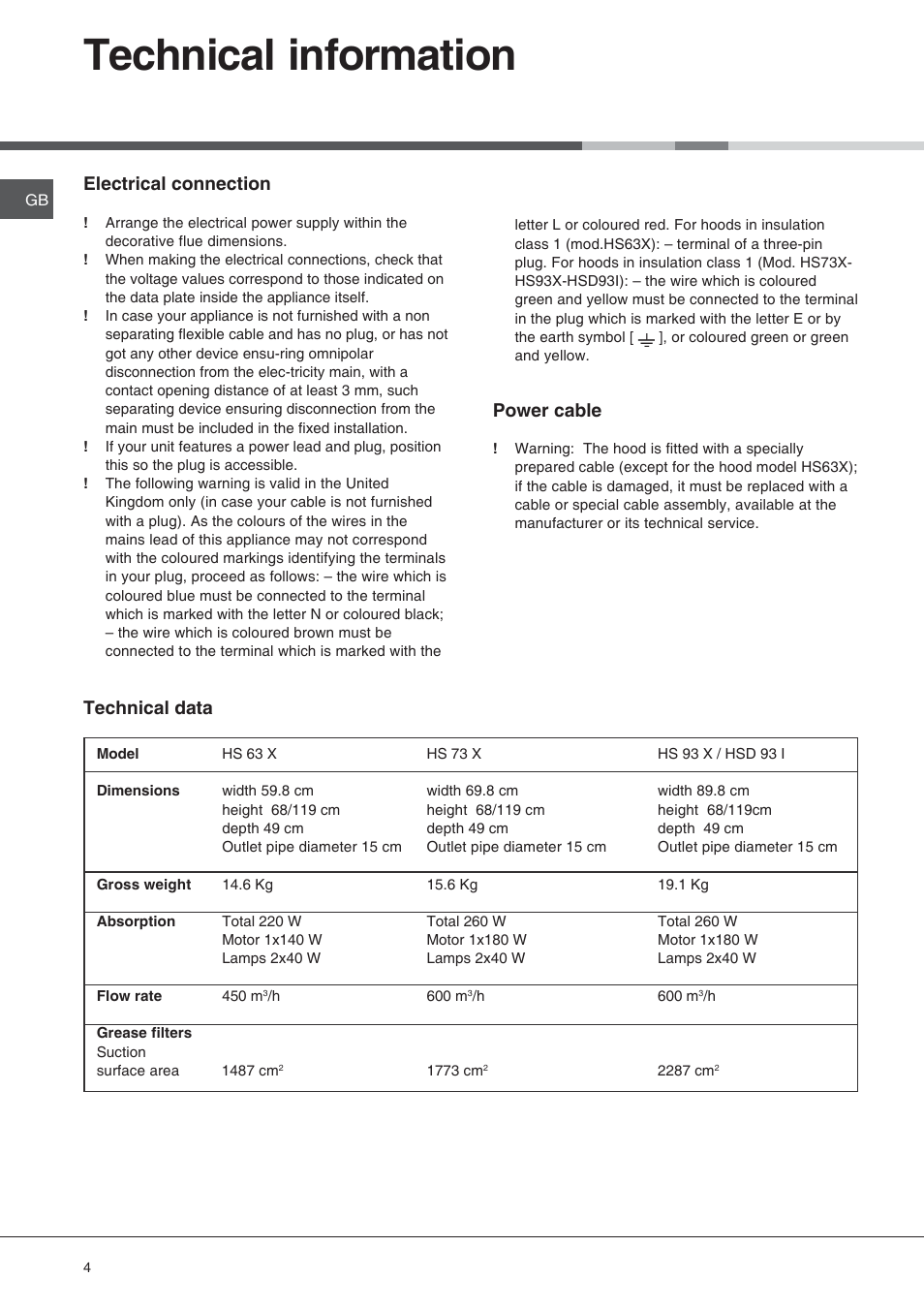 Technical information, Electrical connection, Technical data | Power cable | Hotpoint HS73X User Manual | Page 5 / 9