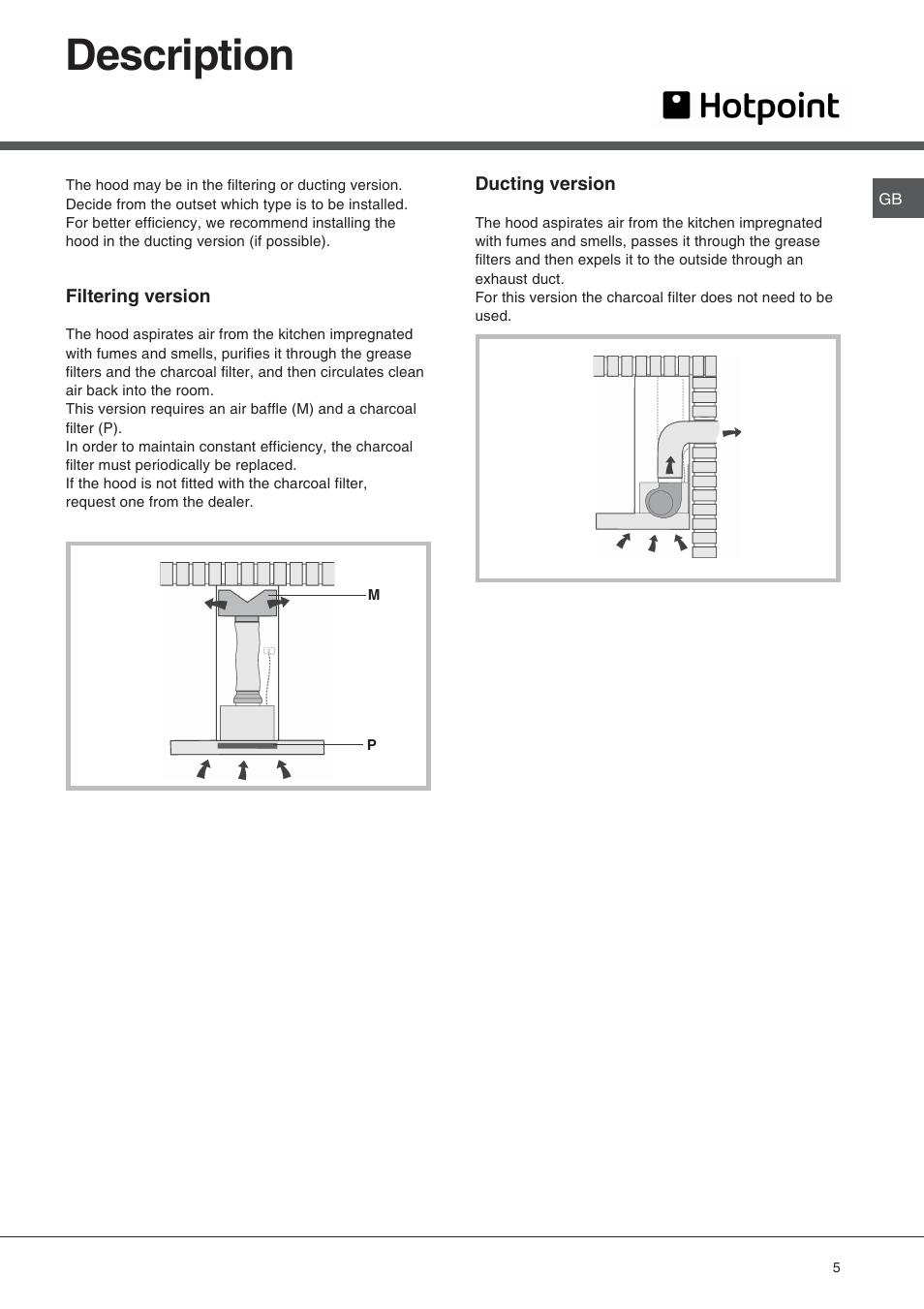 Description | Hotpoint HS73X User Manual | Page 6 / 9