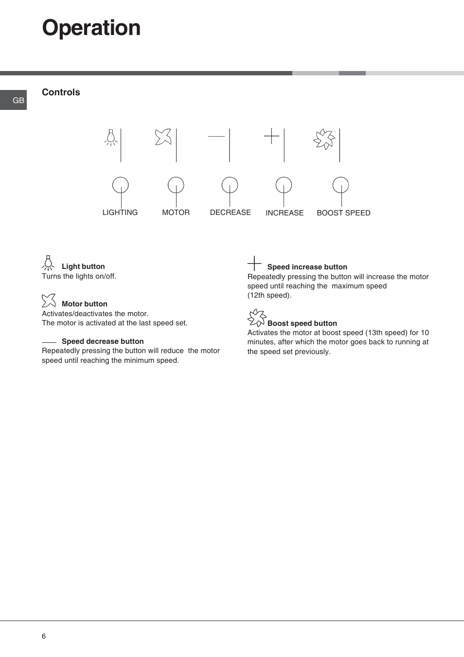 Operation | Hotpoint HS73X User Manual | Page 7 / 9