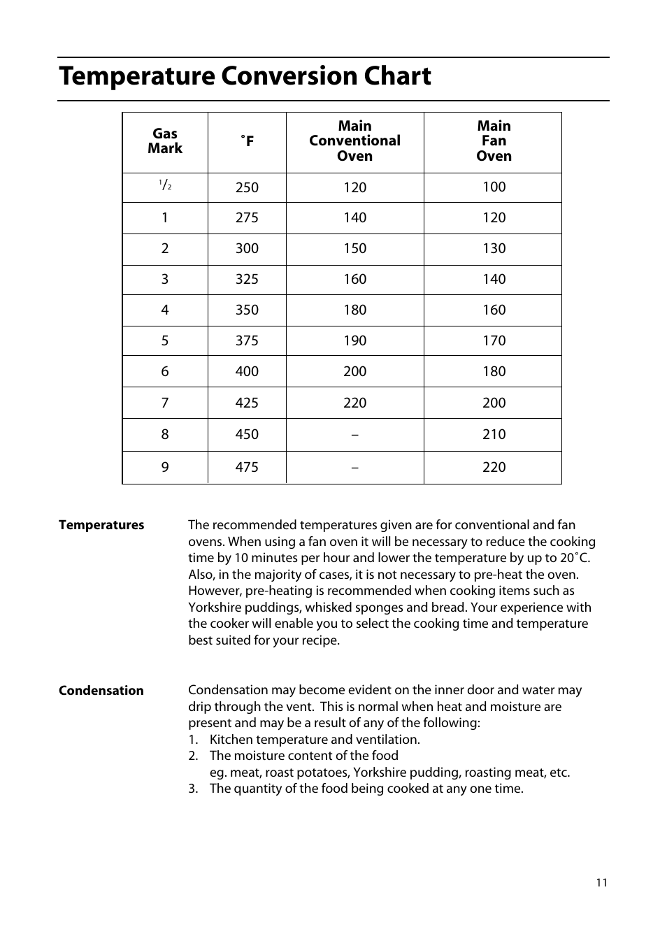 Temperature conversion chart | Hotpoint EW85 User Manual | Page 11 / 40
