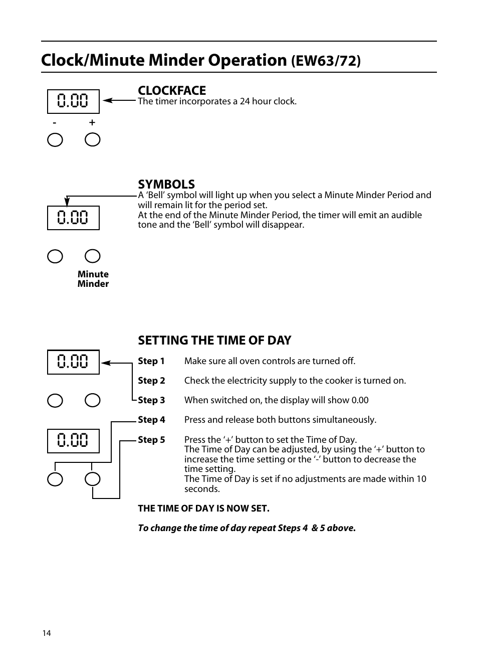 Clock/minute minder operation, Ew63/72), Clockface | Symbols, Setting the time of day | Hotpoint EW85 User Manual | Page 14 / 40