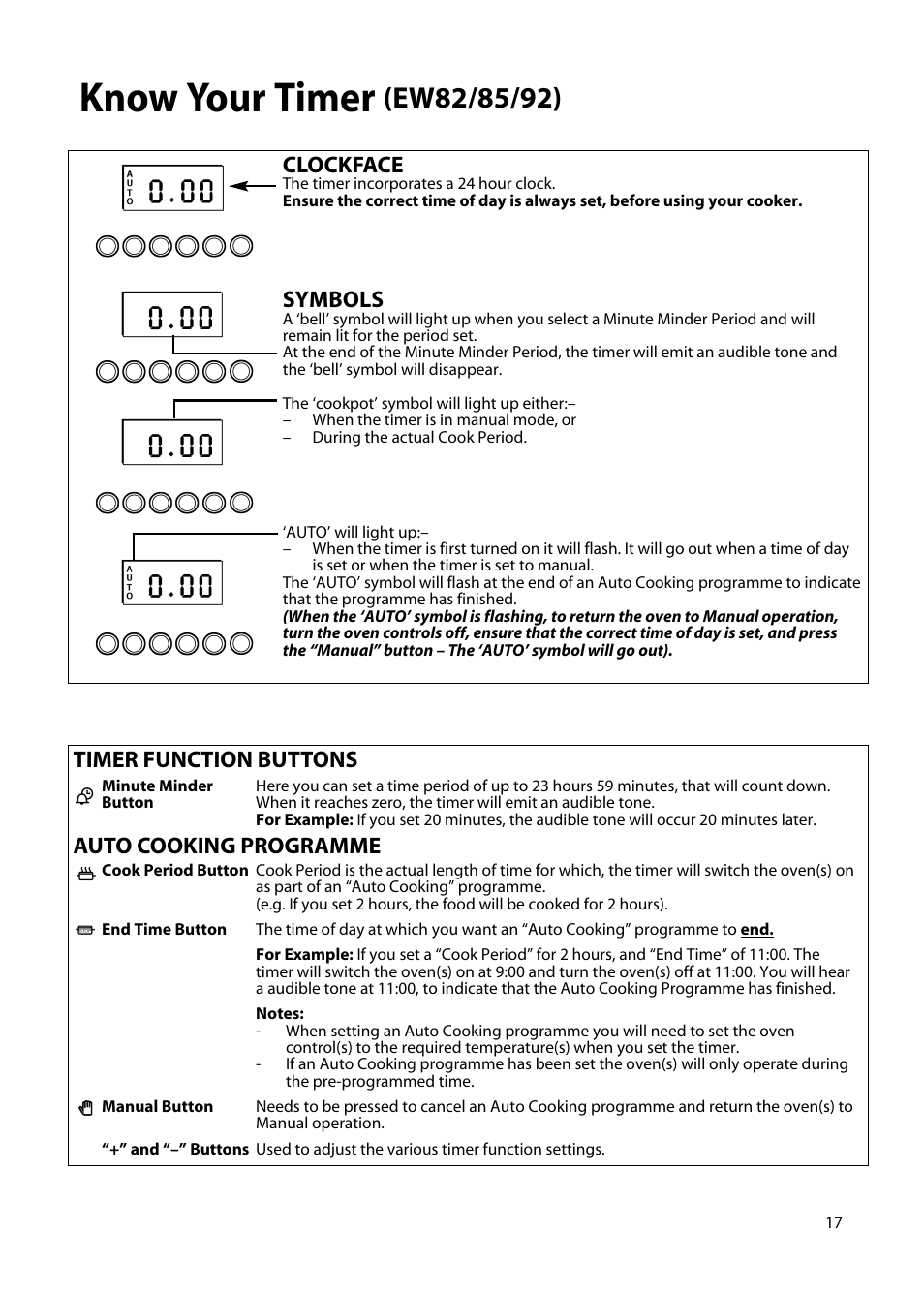 Know your timer, Clockface, Symbols | Timer function buttons auto cooking programme | Hotpoint EW85 User Manual | Page 17 / 40