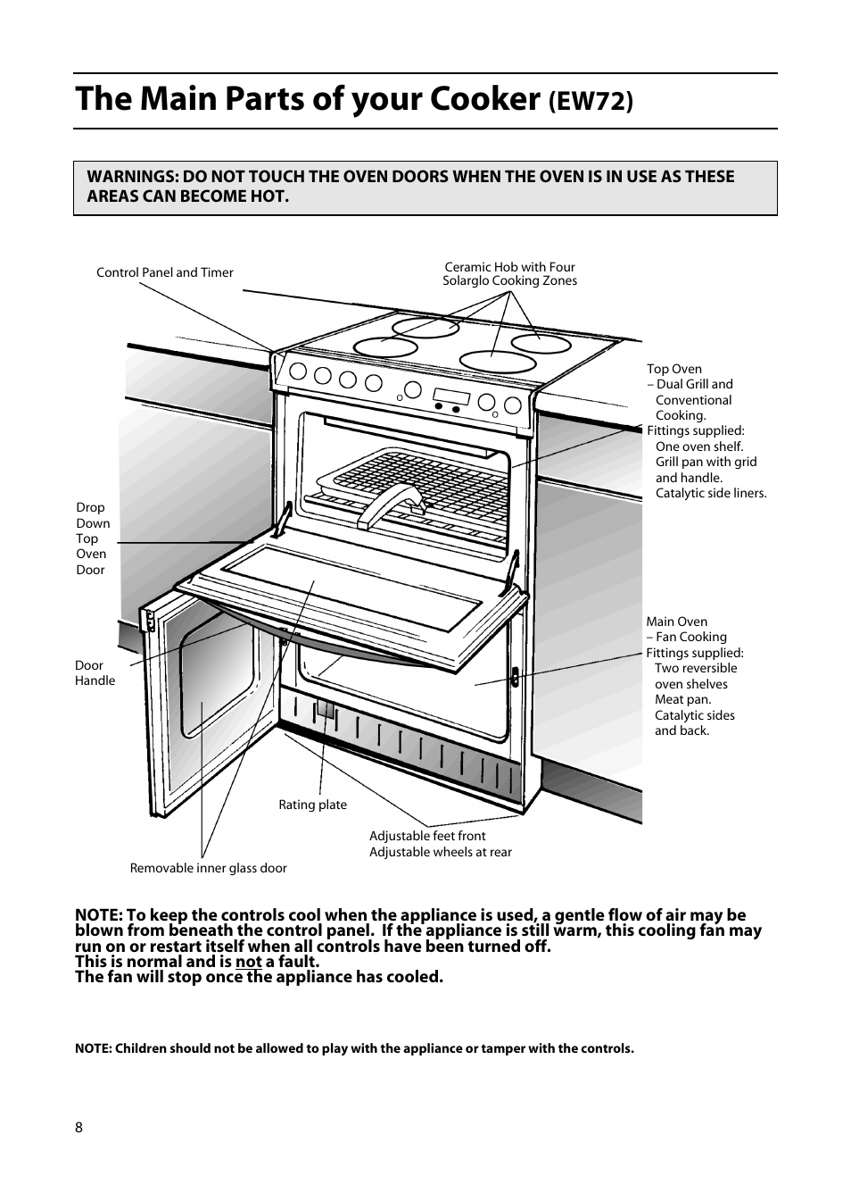 The main parts of your cooker, Ew72) | Hotpoint EW85 User Manual | Page 8 / 40