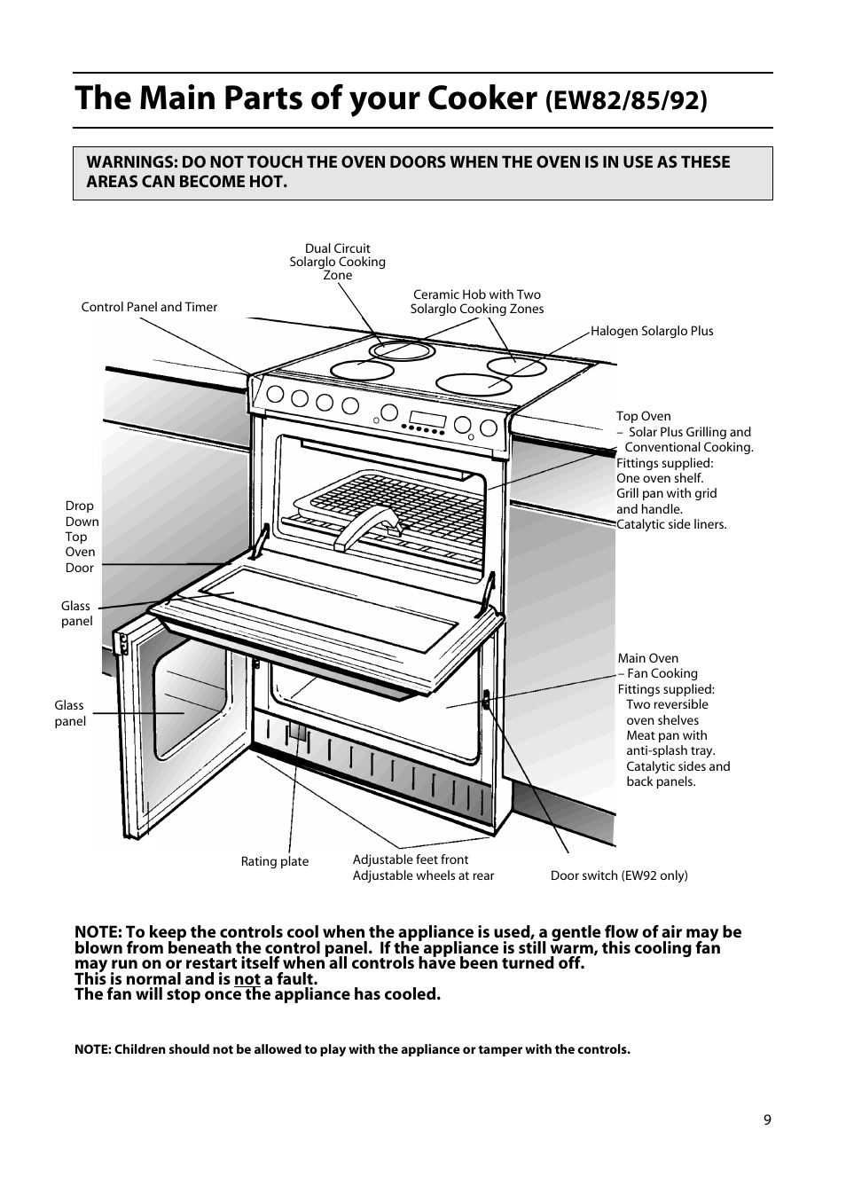 The main parts of your cooker | Hotpoint EW85 User Manual | Page 9 / 40