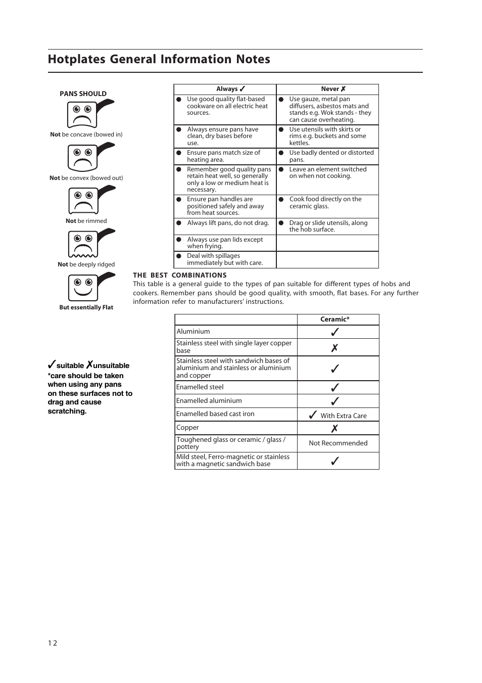 Hotpoint 50cm Free Standing Electric Cooker EW36G User Manual | Page 12 / 28