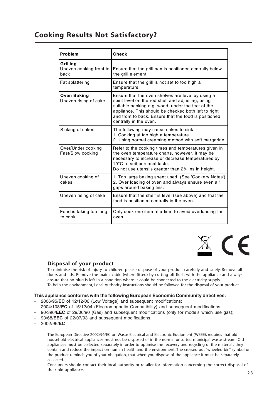 Cooking results not satisfactory, Disposal of your product | Hotpoint 50cm Free Standing Electric Cooker EW36G User Manual | Page 23 / 28