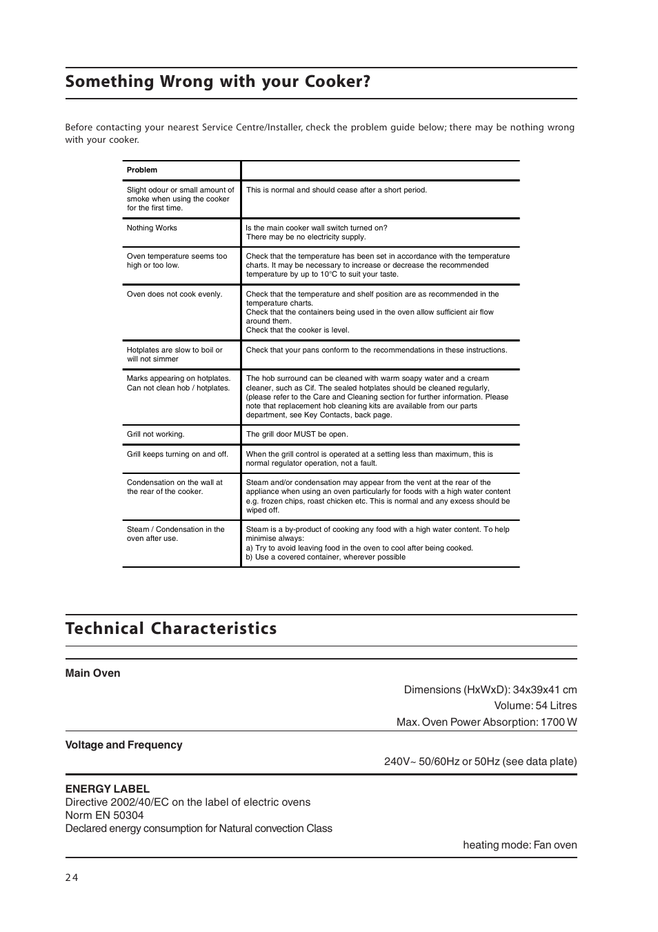 Something wrong with your cooker, Technical characteristics | Hotpoint 50cm Free Standing Electric Cooker EW36G User Manual | Page 24 / 28