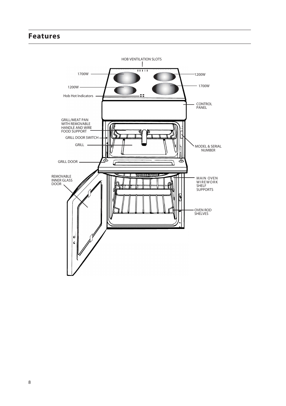 Features | Hotpoint 50cm Free Standing Electric Cooker EW36G User Manual | Page 8 / 28
