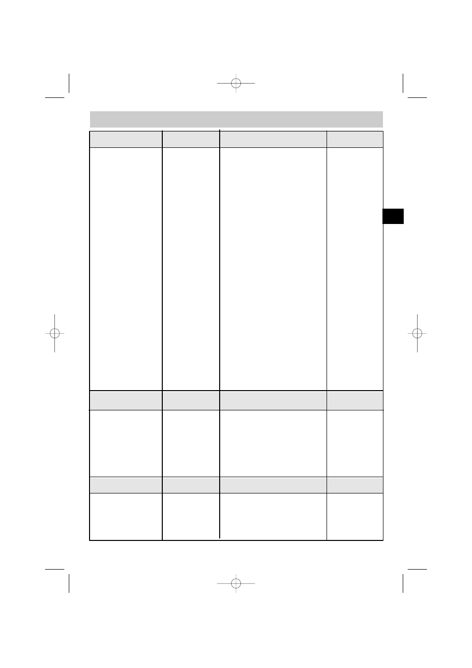 Cooking times | Hotpoint SEO100 User Manual | Page 16 / 19