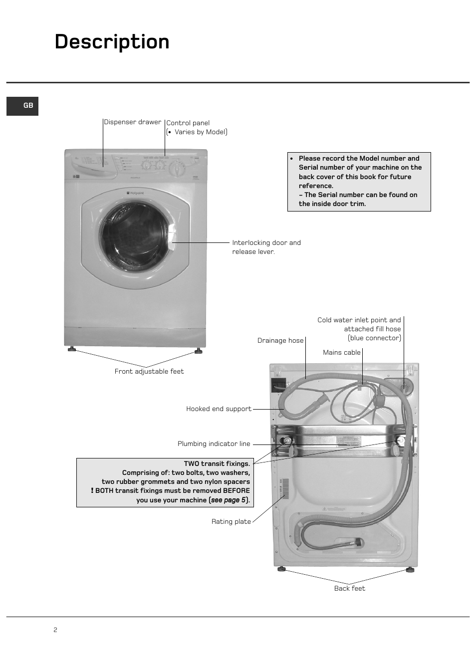 Description | Hotpoint WF101 User Manual | Page 2 / 20